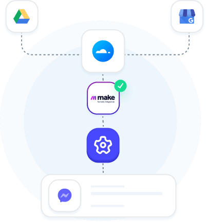 integromat-graphic-5