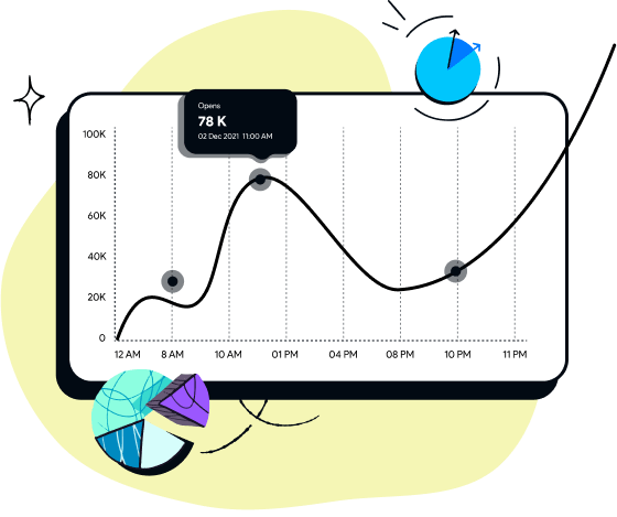 Analytics and Reporting
