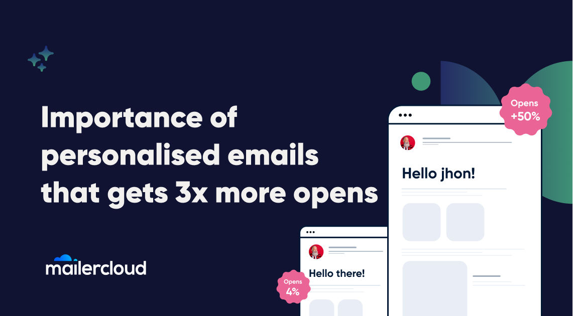 Importance of personalised emails that gets 3x more opens