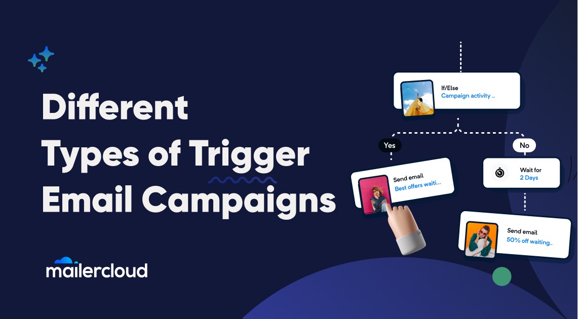 Different Types of Trigger Email Campaigns