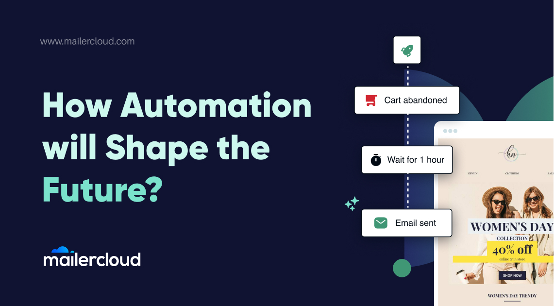 How Automation will Shape the Future of Email Marketing in 2022?