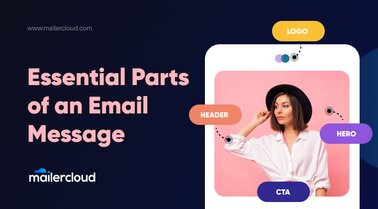 6 Essential Parts of an Email Message