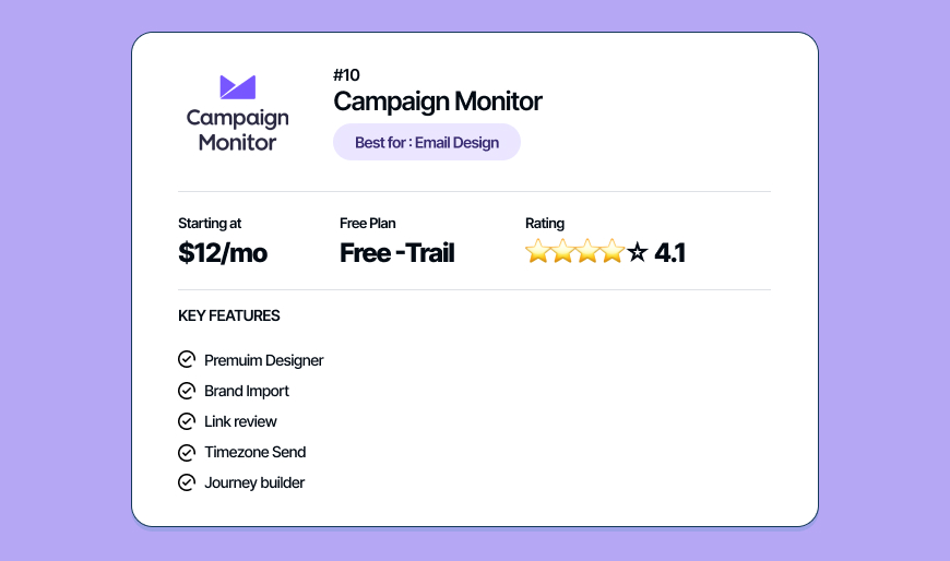 Campaign Monitor