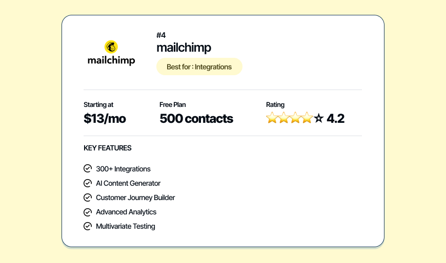 mailchimp