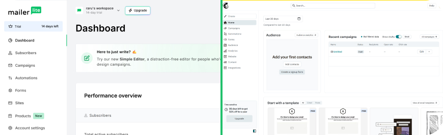 01-mailerlite-mailchimp-dashboard-comparison