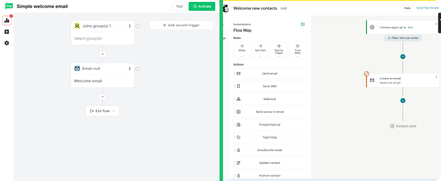 MailerLite automation workflow builder available on free plan compared to Mailchimp Customer Journey Builder that requires the paid Standard plan at $20 per month
