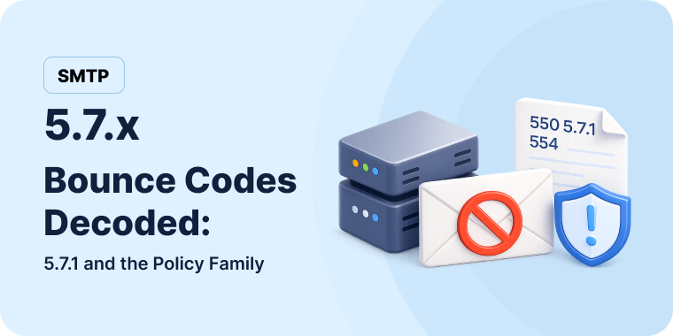 SMTP 5.7.x Bounce Codes Decoded: 5.7.1 and the Policy Family