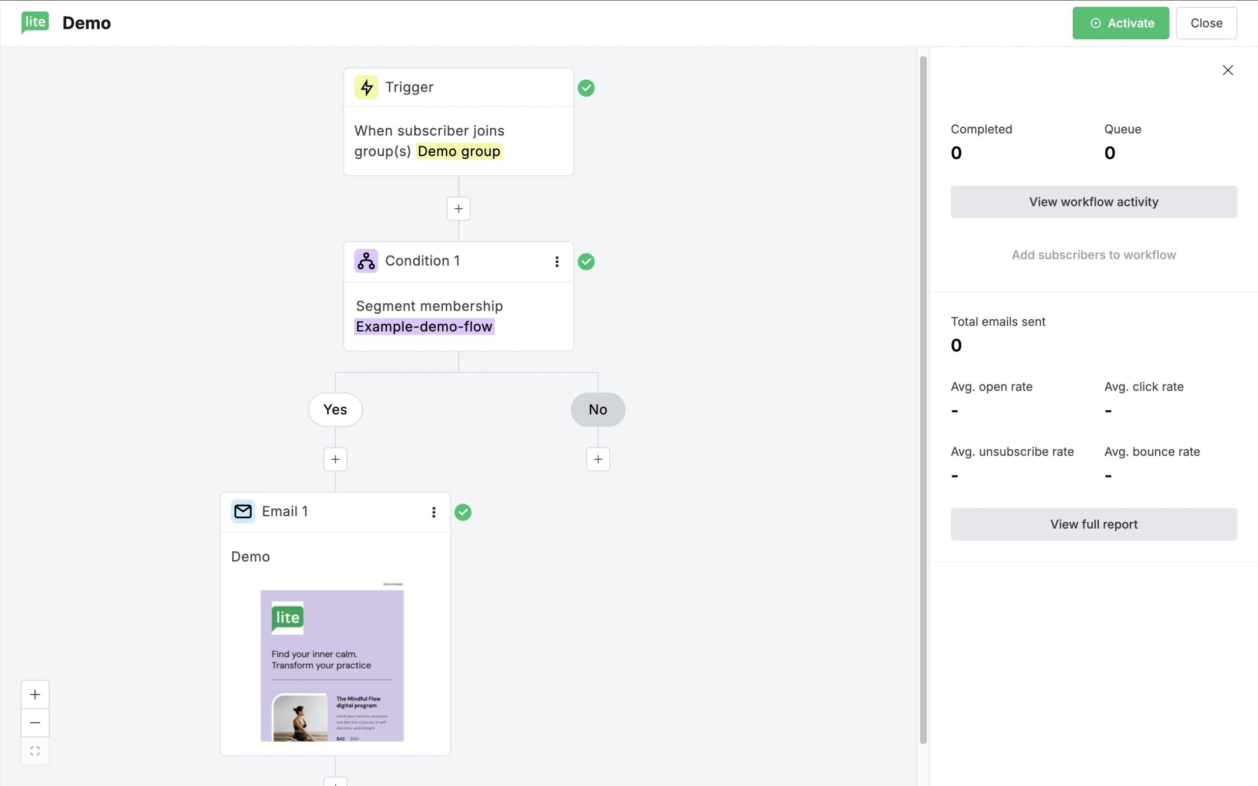 MailerLite — best simple automation on a small budget