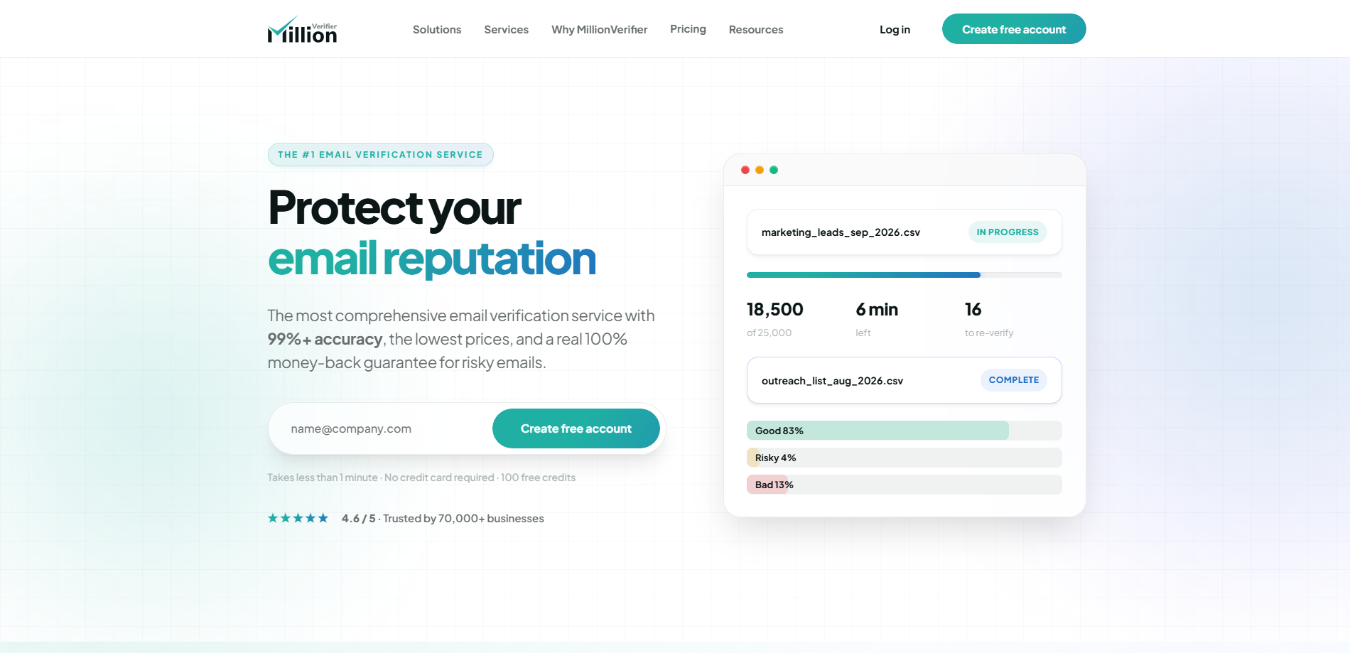 MillionVerifier
