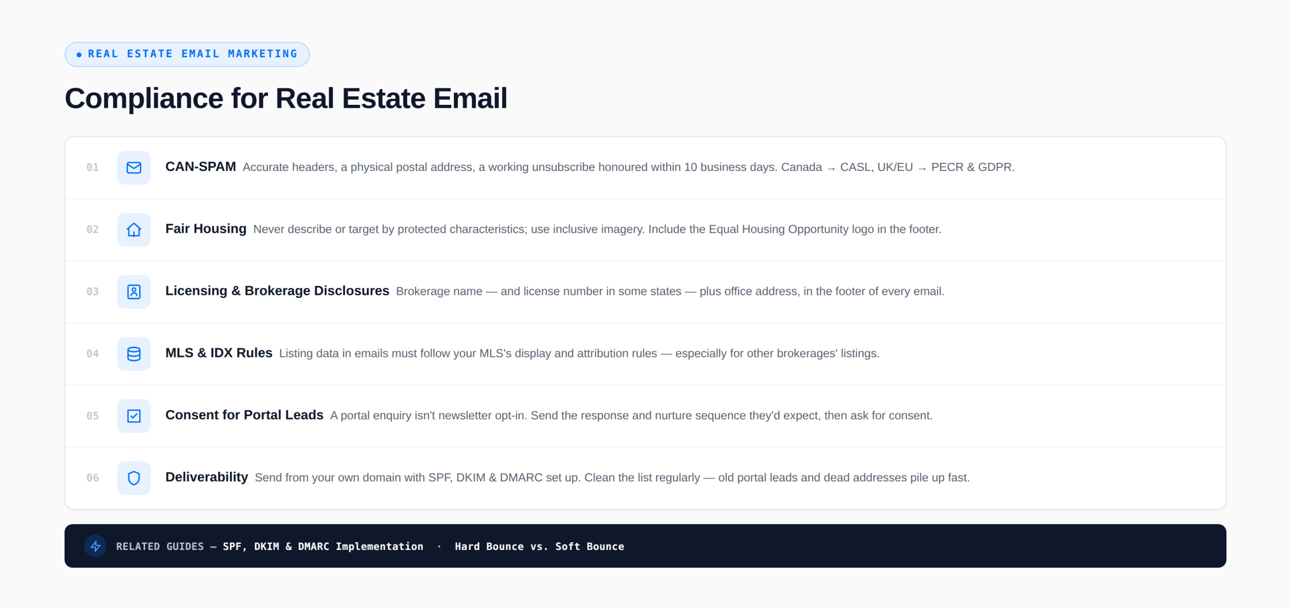 compliance-real-estate-header