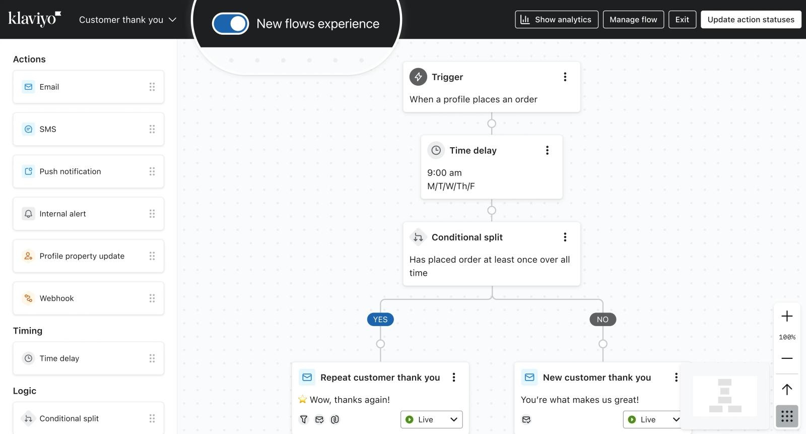 Klaviyo — best for ecommerce data and segmentation
