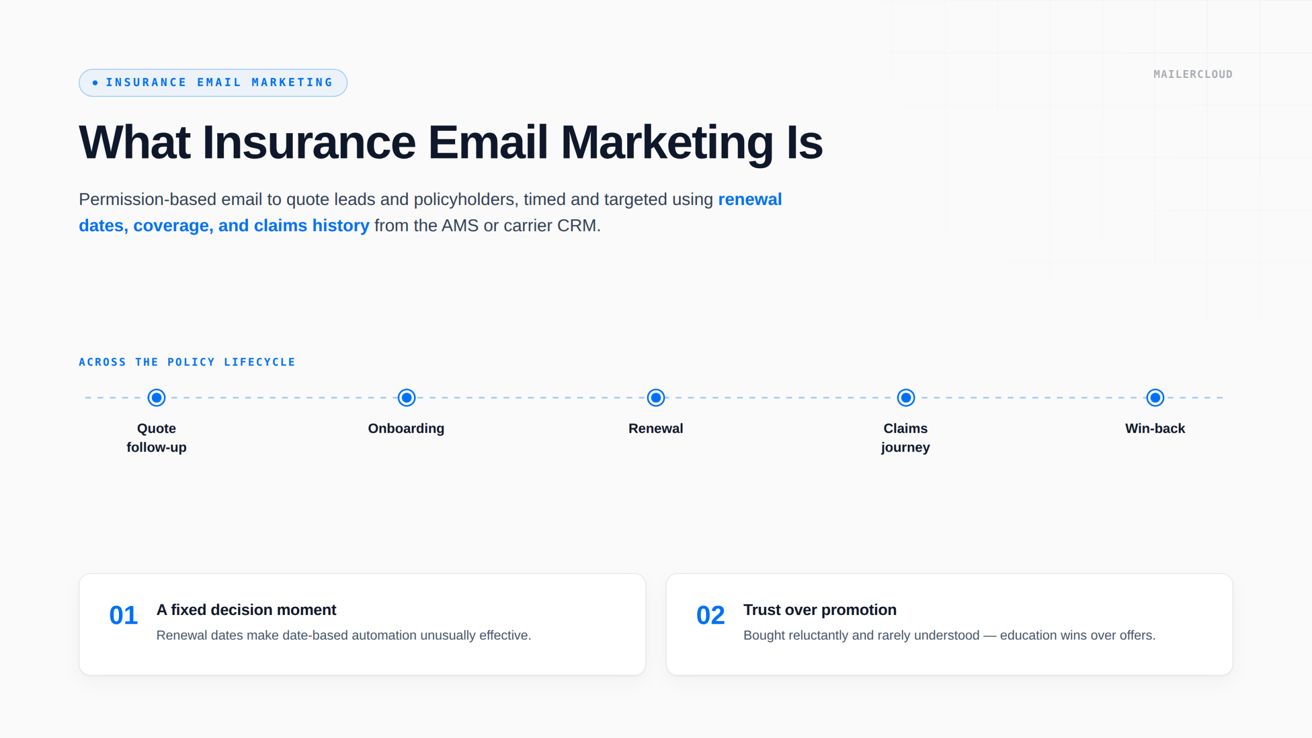insurance-email-marketing-header