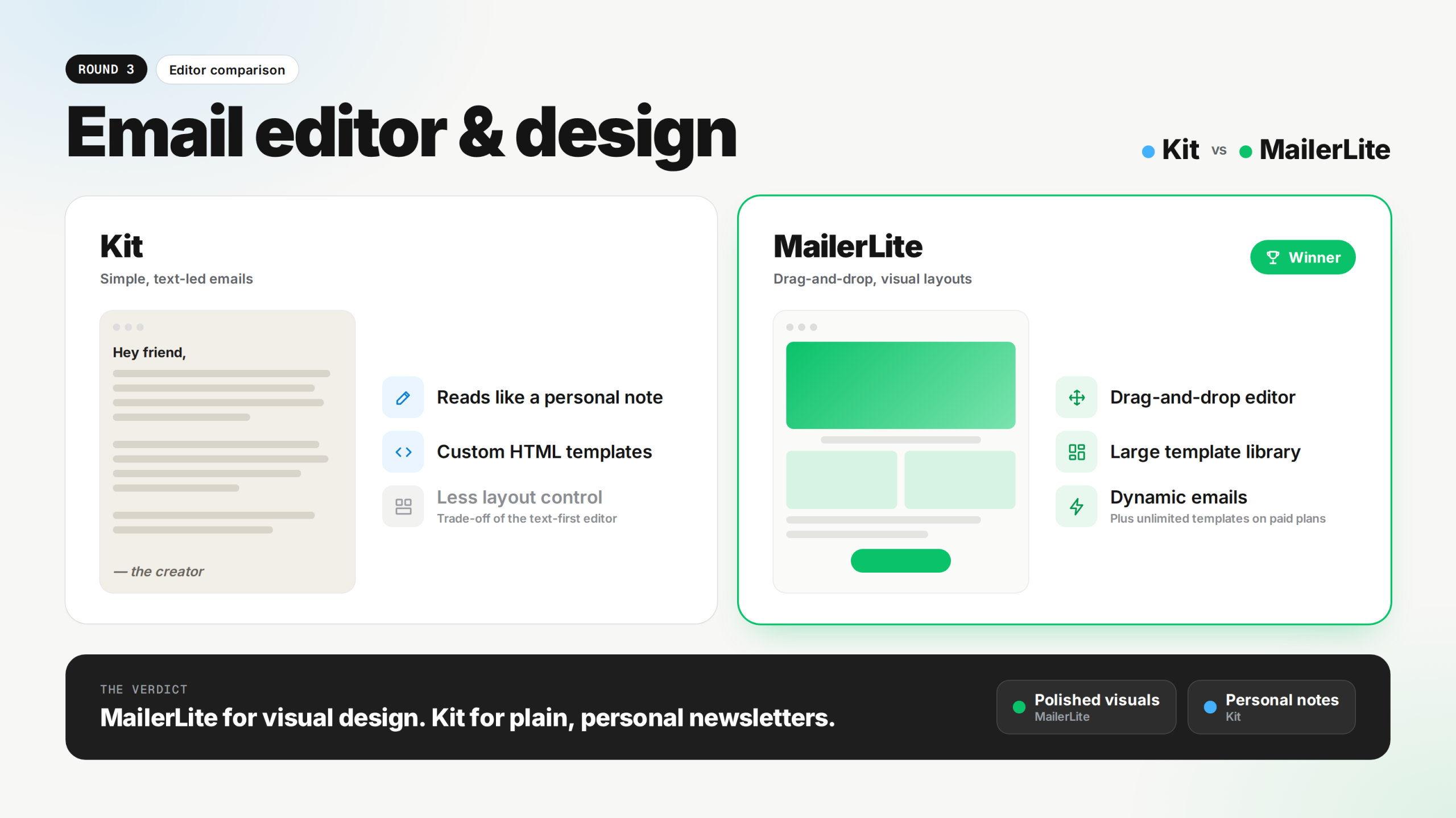 kit-vs-mailerlite-round3-email-editor