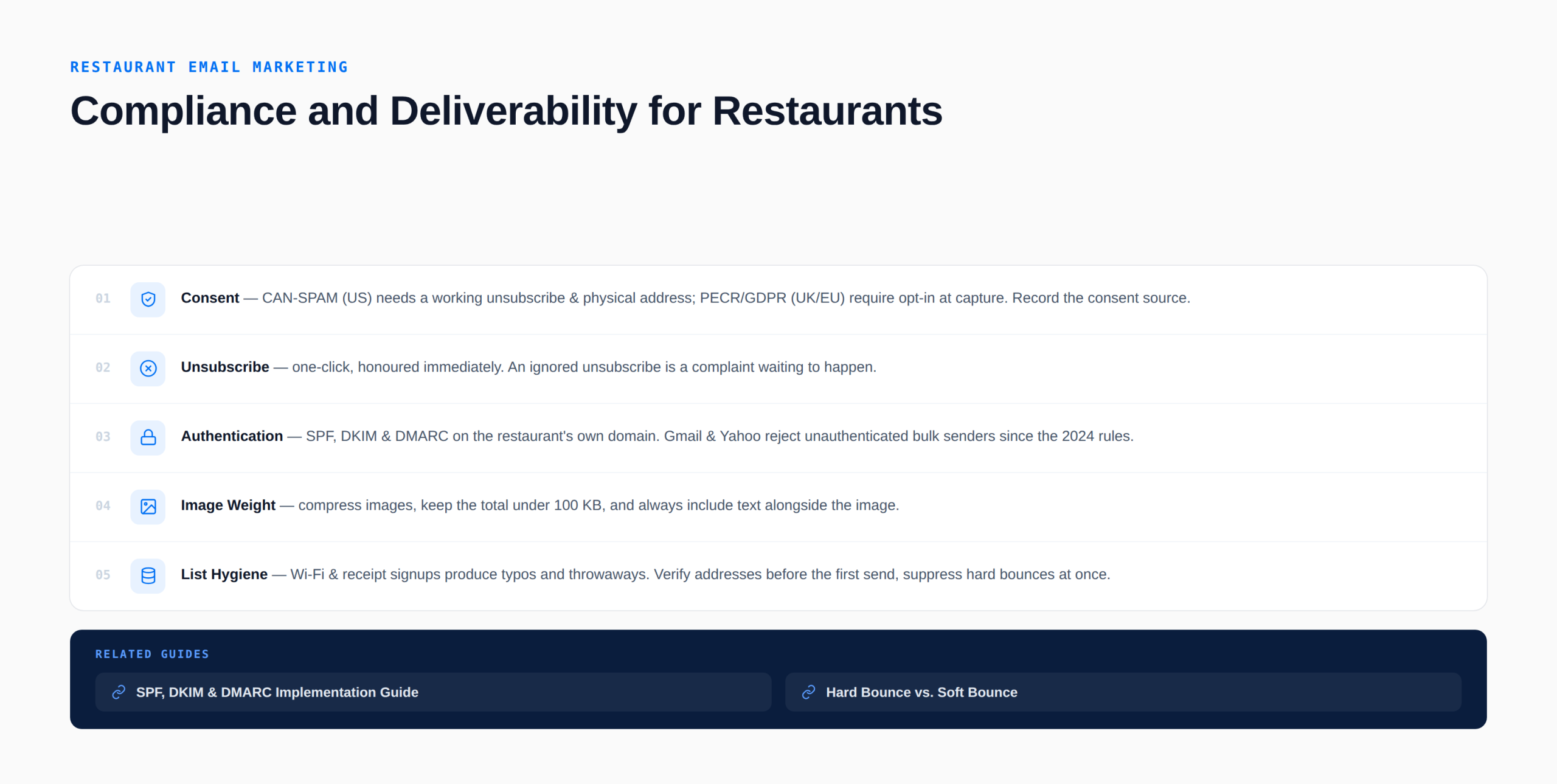 restaurant-compliance