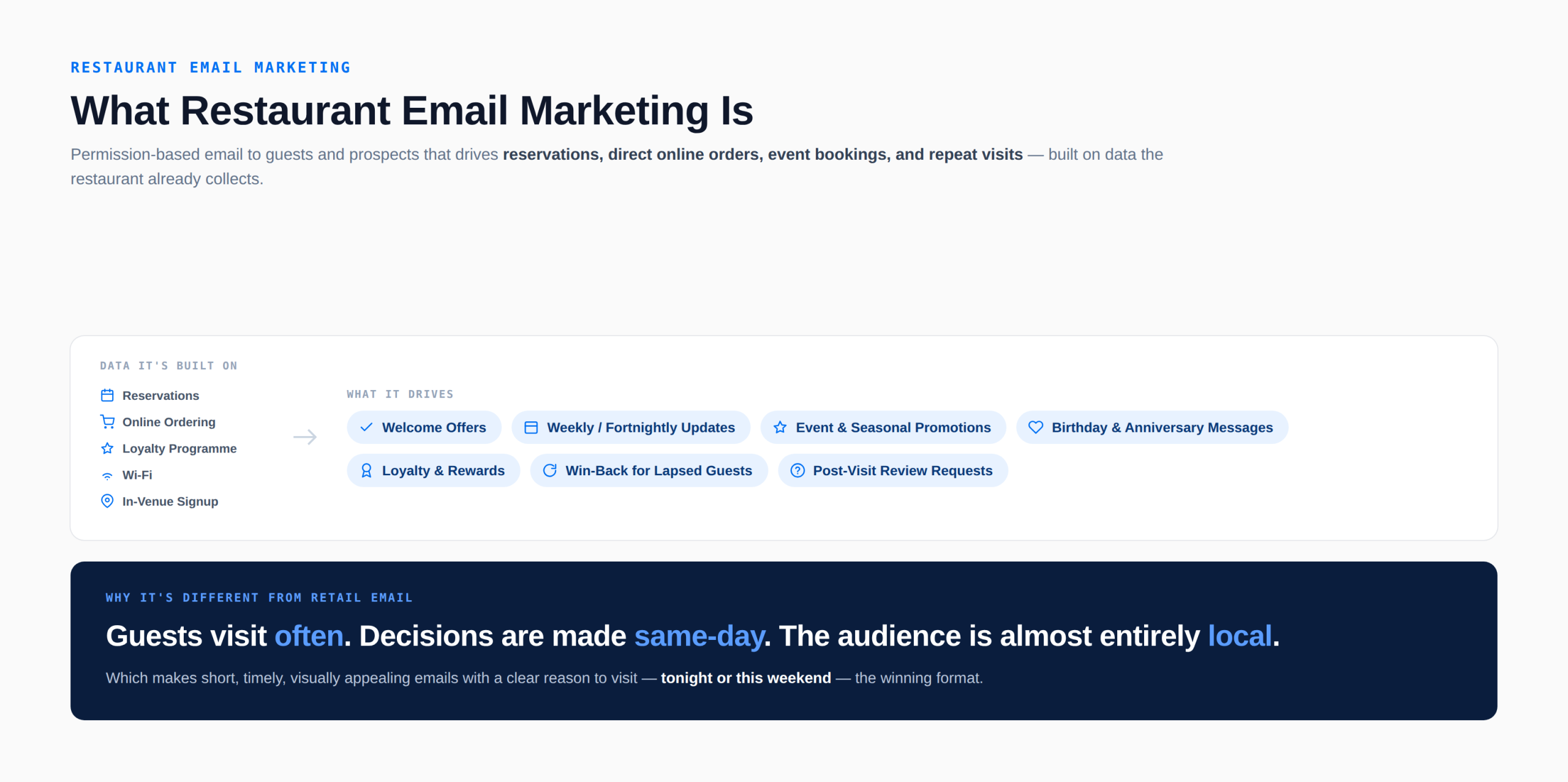 restaurant-email-marketing