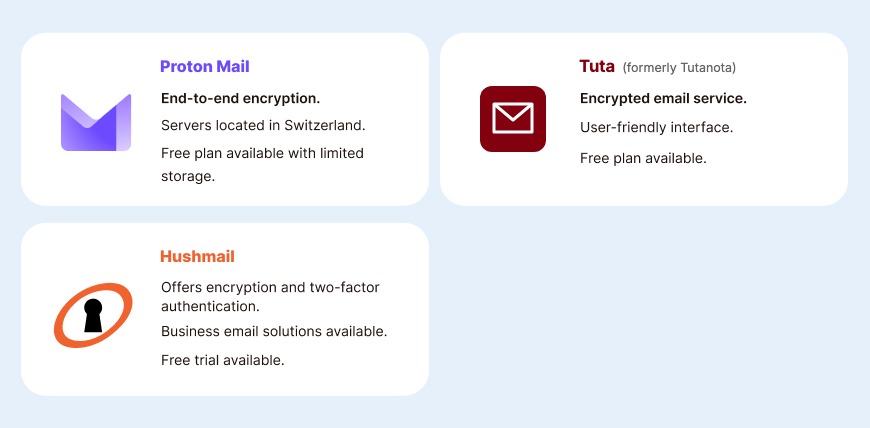 Secure email providers compared: Proton Mail, Tuta and Hushmail