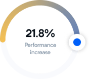 Performance increase