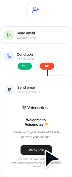 Mailercloud automation flow for Voicenotes