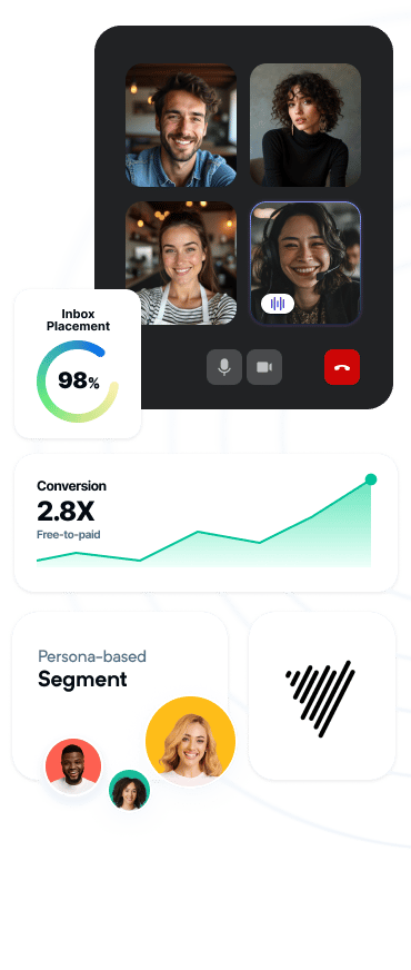 Voicenotes funnel improvement with Mailercloud
