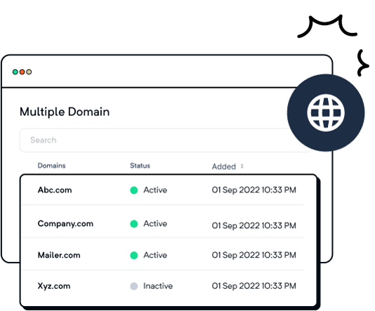 Multiple Domains