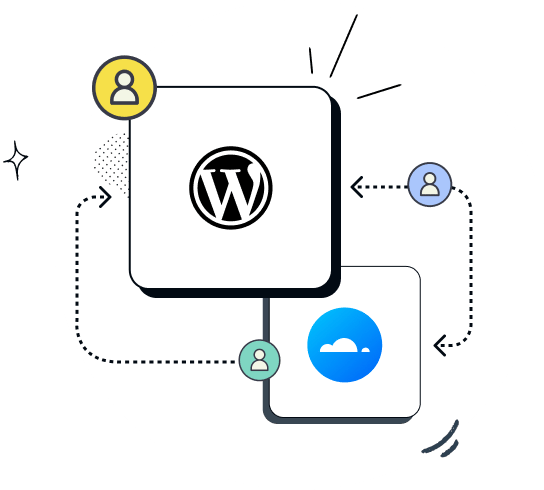 Contact forms in WordPress syncing with Mailercloud