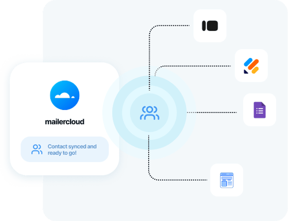 Form entries in WordPress syncing to Mailercloud