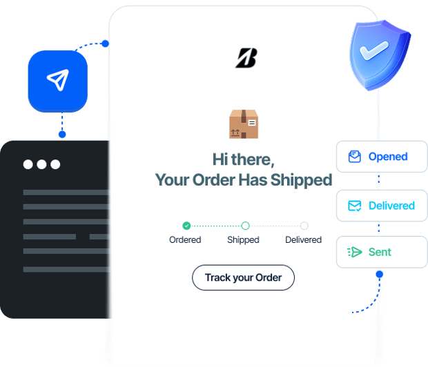 Real-time message logs, email status flow and tracking