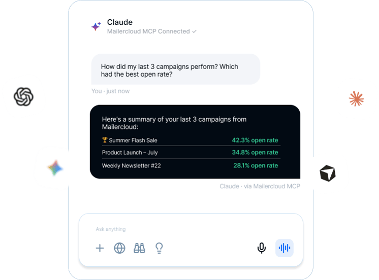 MailerCloud MCP