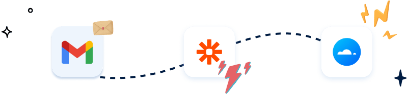 Gmail banner